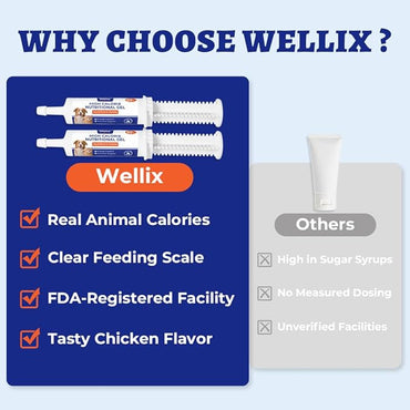 Wellix 4oz High-Calorie Nutritional Gel for Dogs & Cats, Sugar-Free Immune & Appetite Support