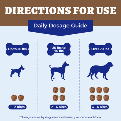 Wellix Flea & Tick Support Bites for Dogs, Flaxseed Meal & Coriander Soft Chews with Brewer’s Yeast, Colostrum & Perilla Seed Extract, Skin & Coat Support, 260 Bites, 9.17 oz