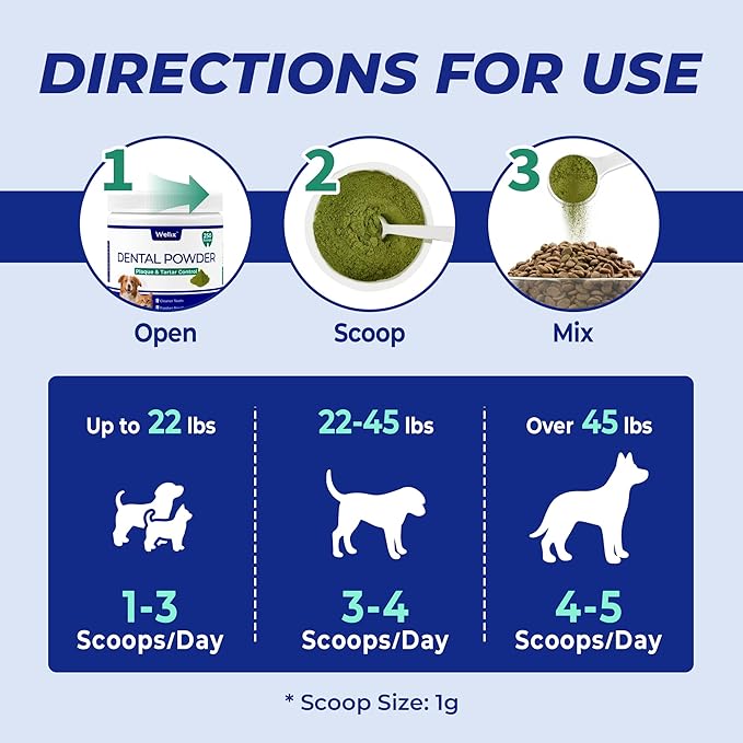 Wellix Dog & Cat Dental Powder – 8.82oz Teeth Care Powder for Fresh Br