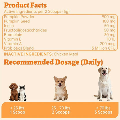 Wellix Calabaza en Polvo para Perros y Gatos – Suplemento de Fibra para el Bienestar Digestivo, el Soporte Intestinal y la Salud Intestinal