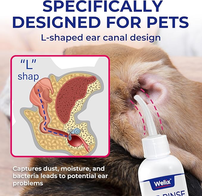 Limpiador de Oídos para Perros y Gatos Wellix 120ml – Lavado Suave para Oídos