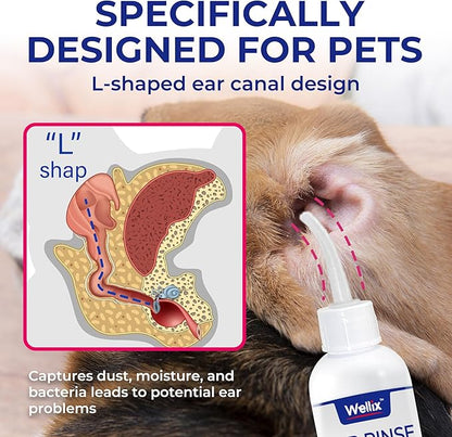 Limpiador de Oídos para Perros y Gatos Wellix 120ml – Lavado Suave para Oídos