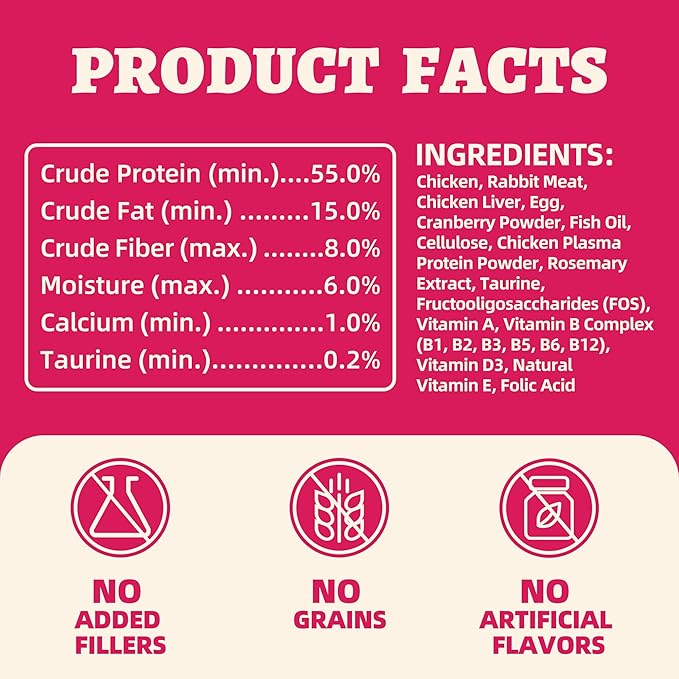 Wellix Rabbit & Cranberry Freeze-Dried Treats for Cats & Dogs | Hypoallergenic Grain-Free Recipe 3.5 oz