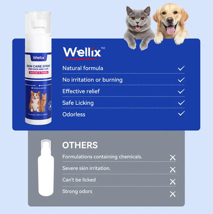 Wellix Spray para Puntos Calientes a Base de Plantas para Perros y Gatos, Cuidado para el Confort de la Piel, 80ml