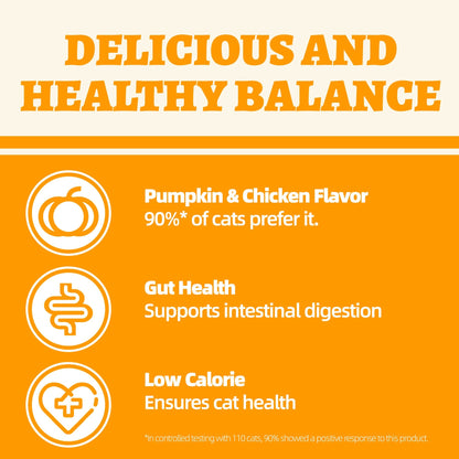 Wellix Pumpkin Treats for Cats – 13.5oz Pumpkin & Chicken Formula for Digestive Support & Constipation Relief (Low-Calorie for Sensitive Stomachs)